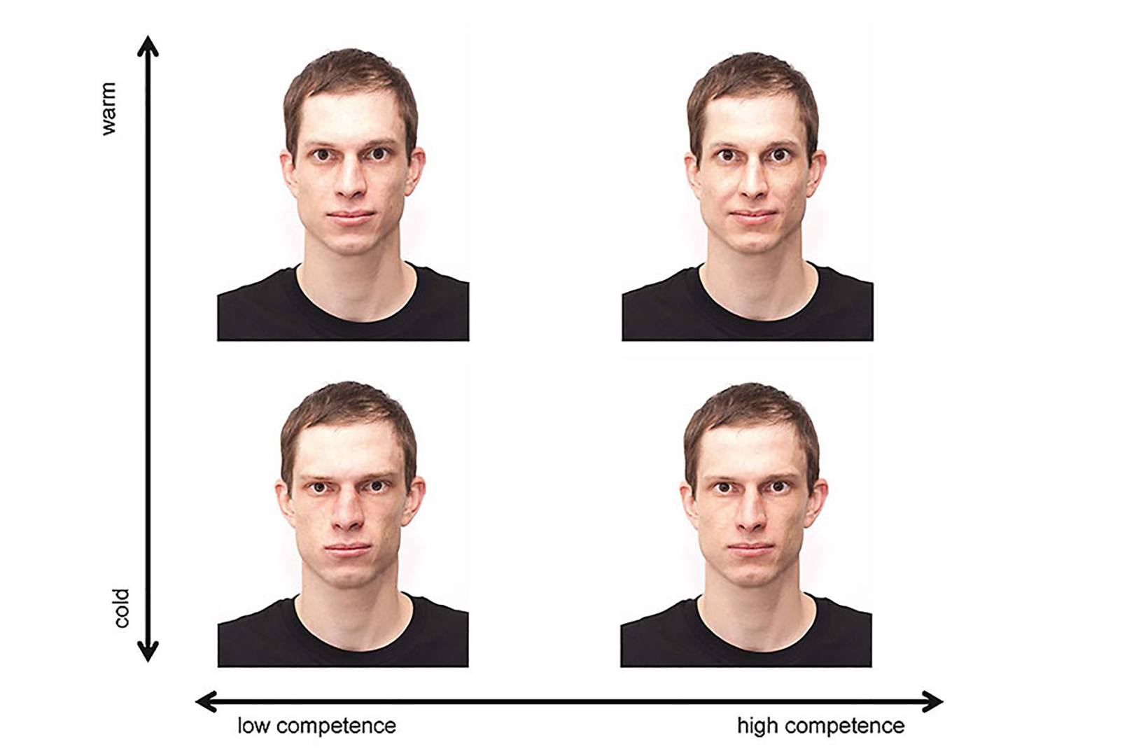Your face could be making you unpopular: 'Cold-looking' people are harshly judged by others