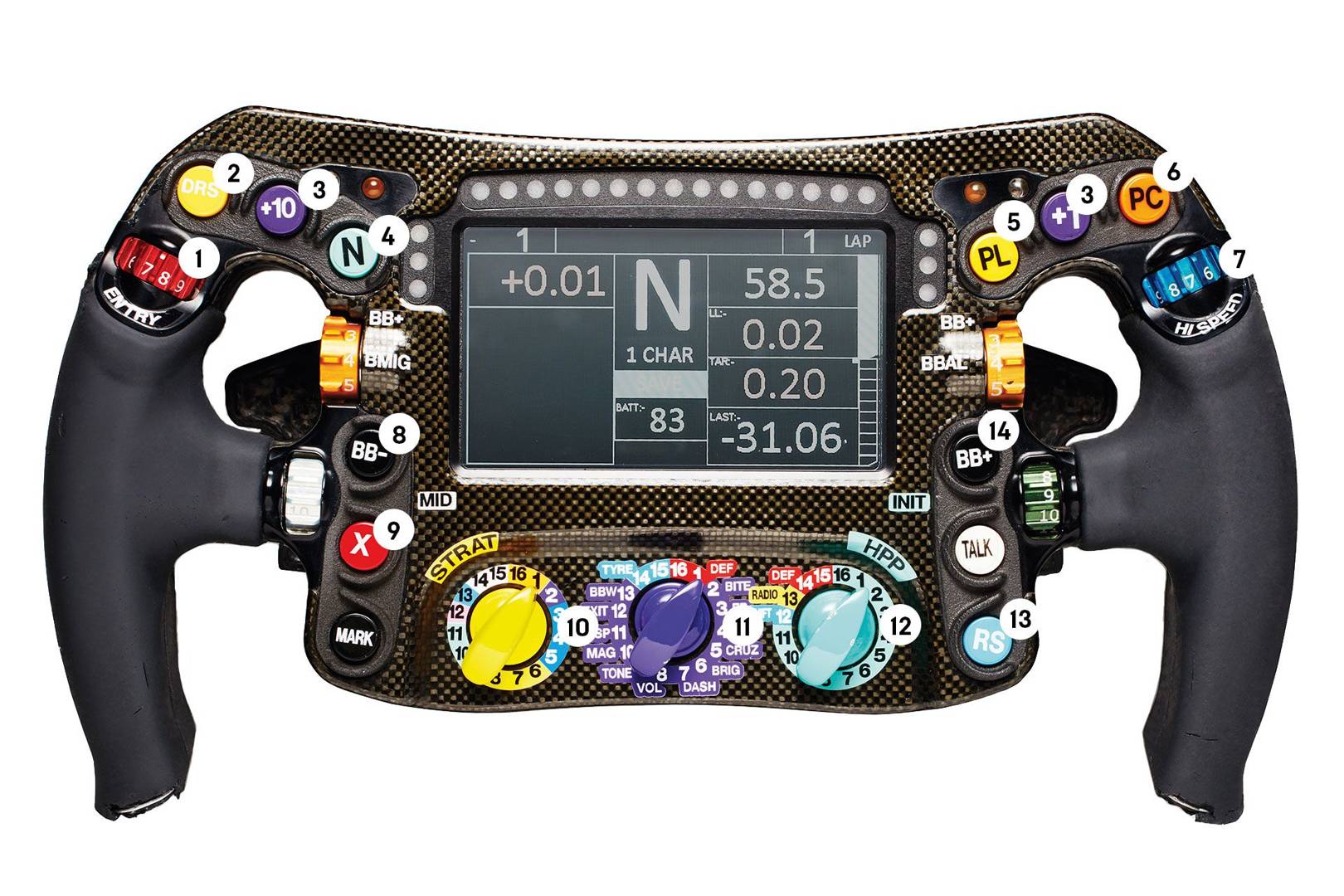 Reinventing the wheel: the tech inside Lewis Hamilton's cockpit