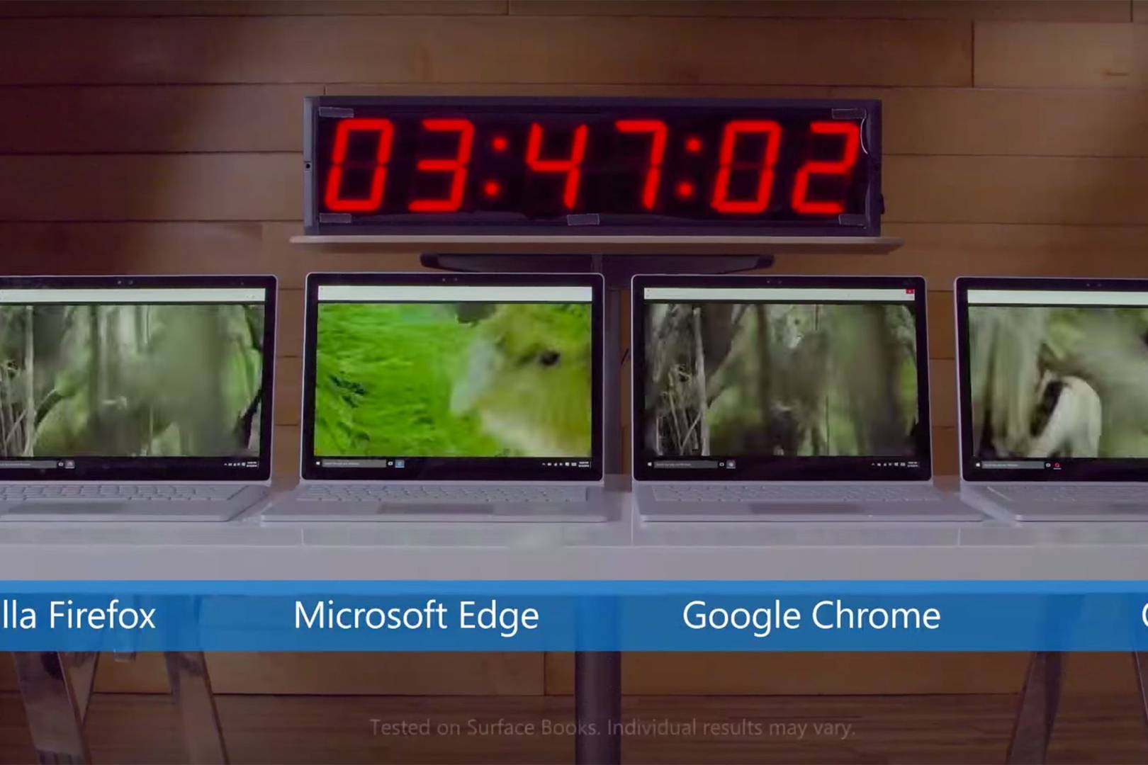 Microsoft's Edge browser 'better than Chrome' for battery life