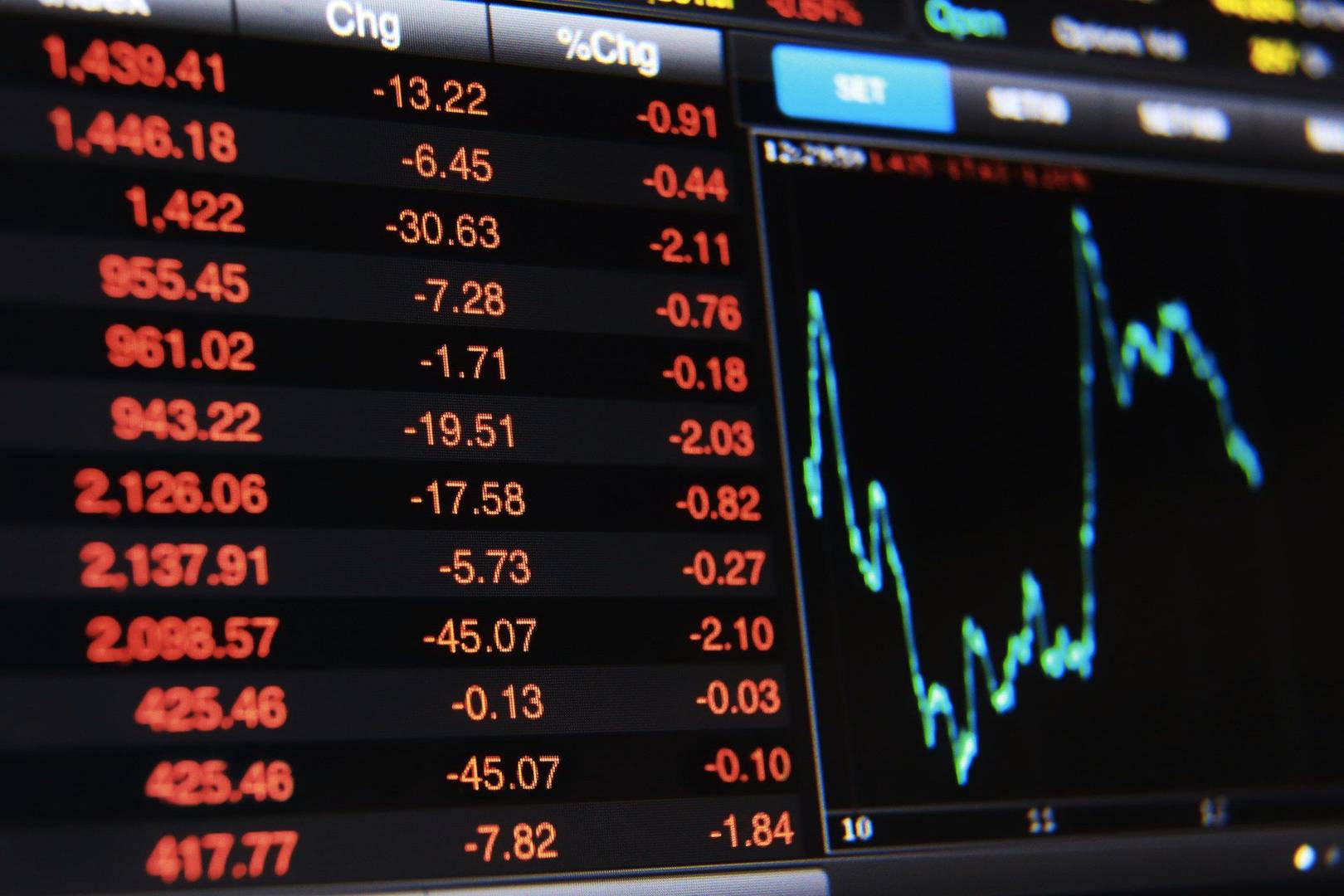 Is there no stopping these tech behemoths? Alphabet, Amazon and Samsung earnings soar