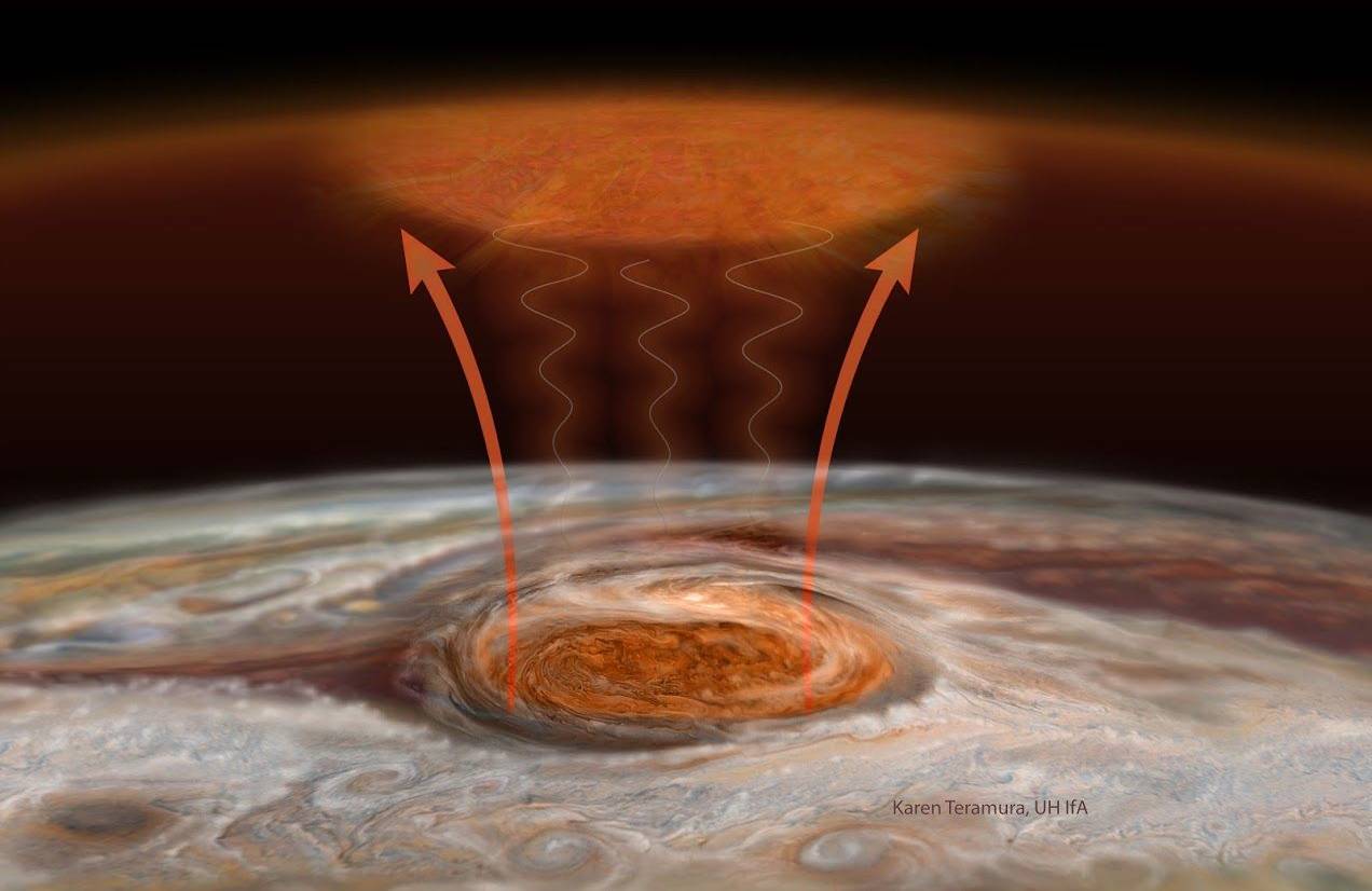 Jupiter's mysterious Great Red Spot acts as a 'radiator' for the planet