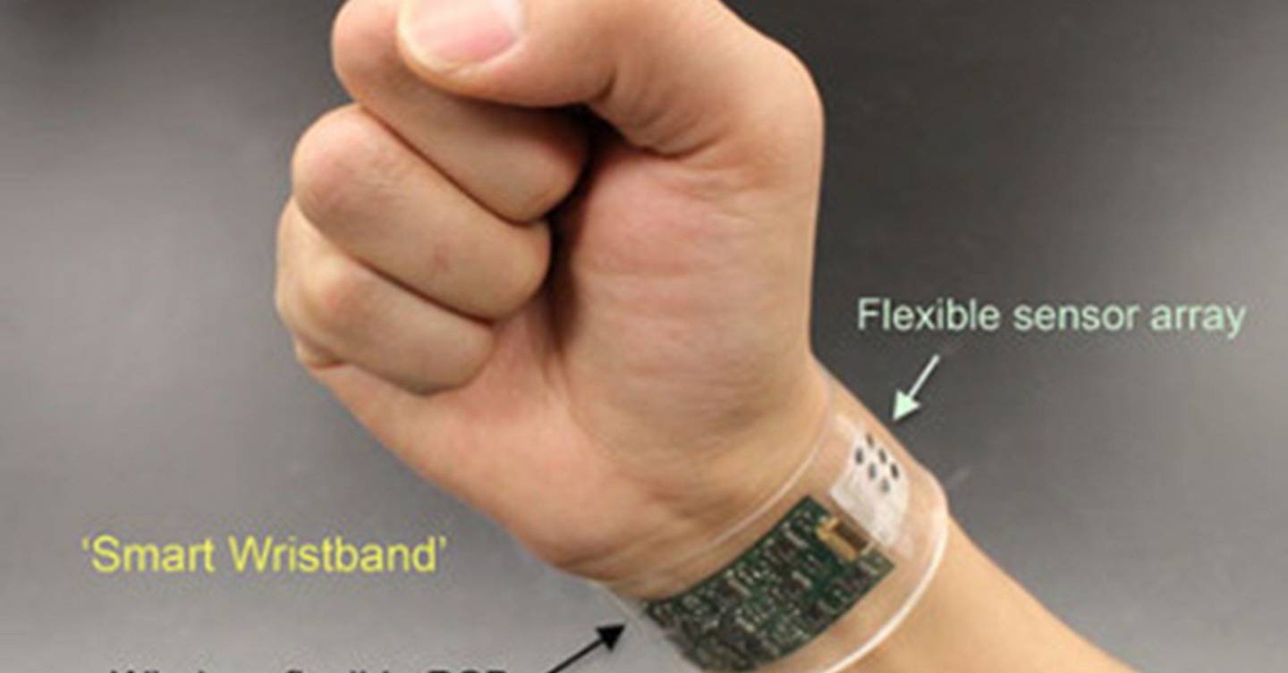 Wearable sensor reveals secrets of perspiration WIRED UK