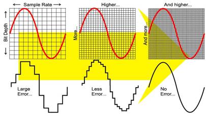 sample pcm wav files