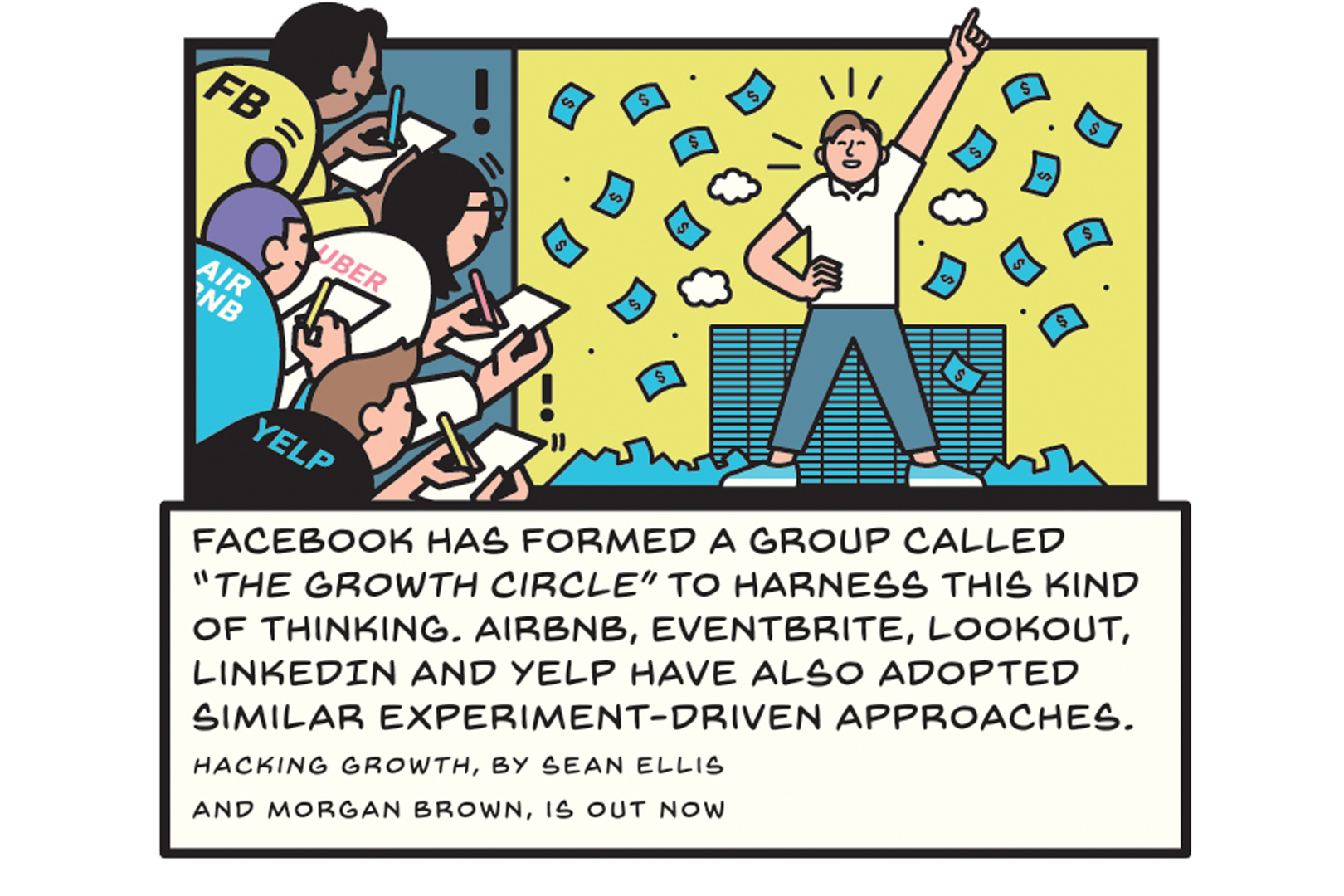 Digested read: Hacking Growth by Sean Ellis and Morgan Brown