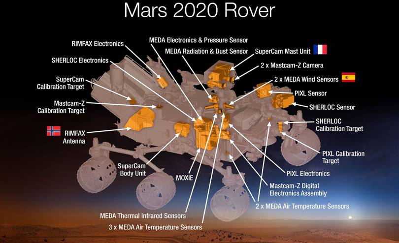 nasa mars rover collect its sample