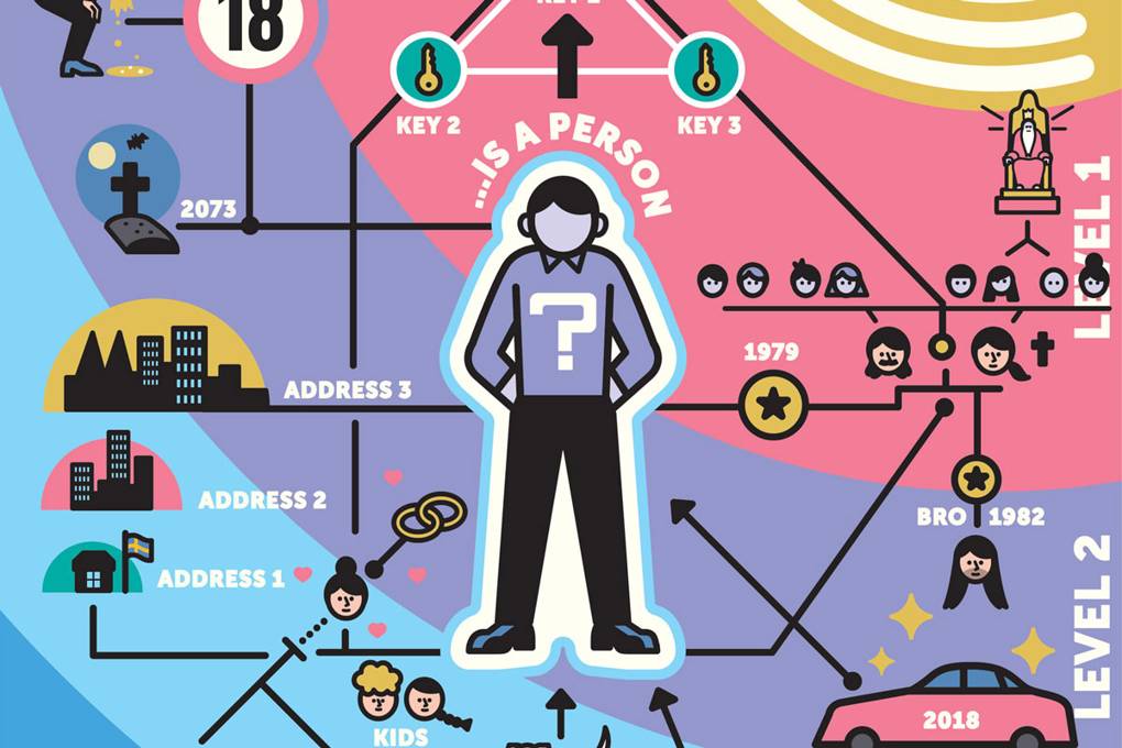 Your robot needs a passport