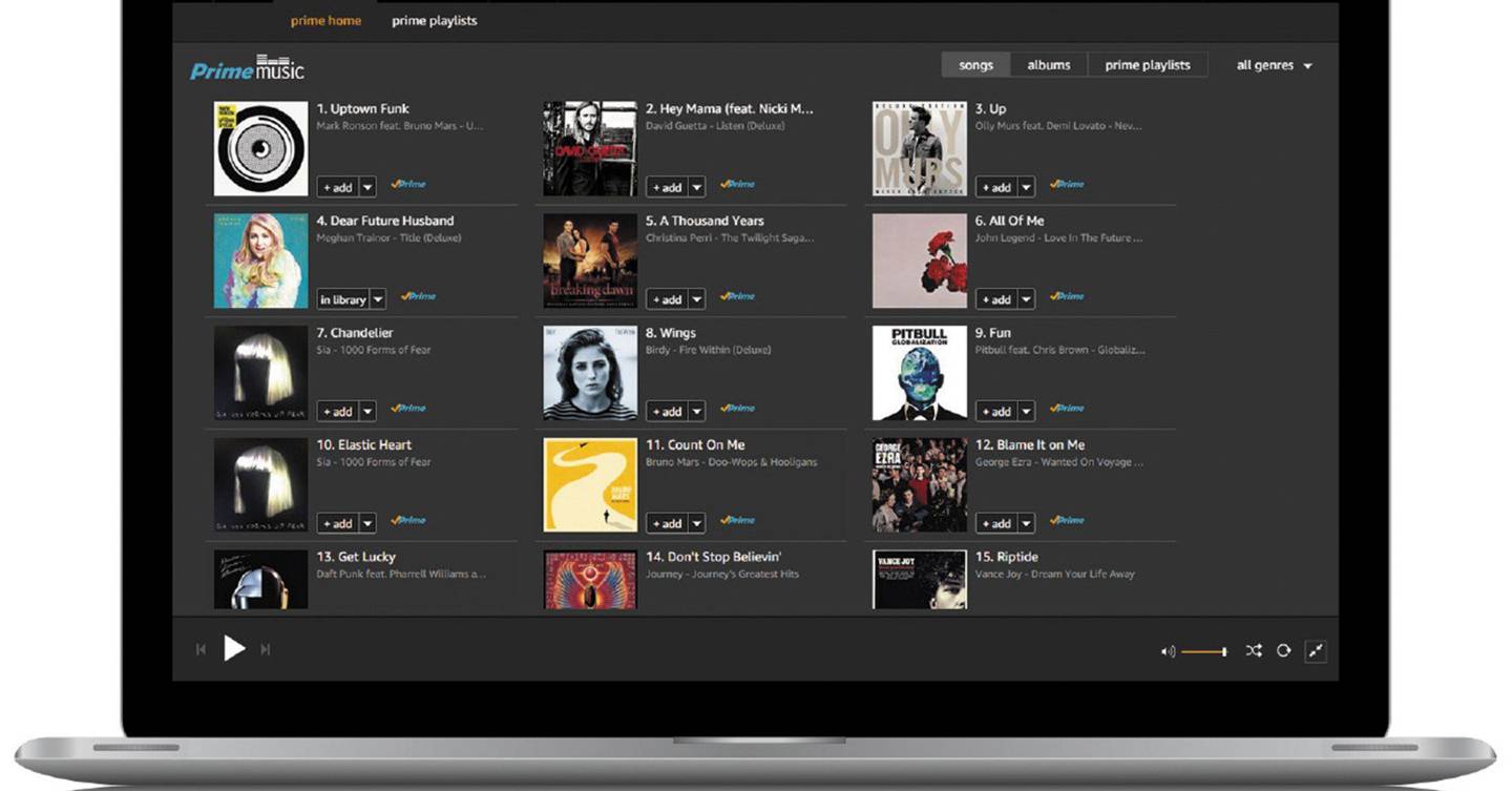 Amazon Prime Music launches in the UK | WIRED UK - 1440 x 753 jpeg 74kB