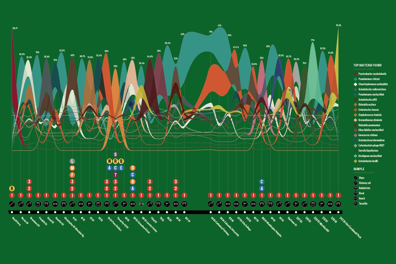 Infoporn: WIRED handpicks the web's best infographics