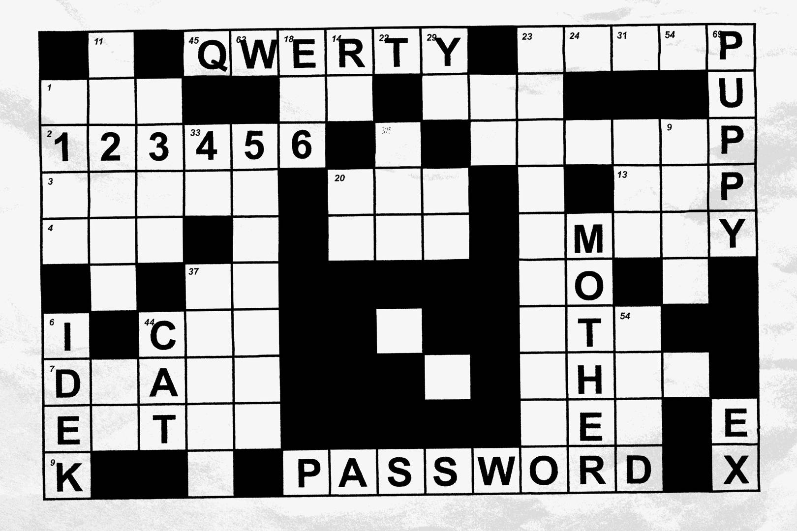 The best password managers to keep your data safe