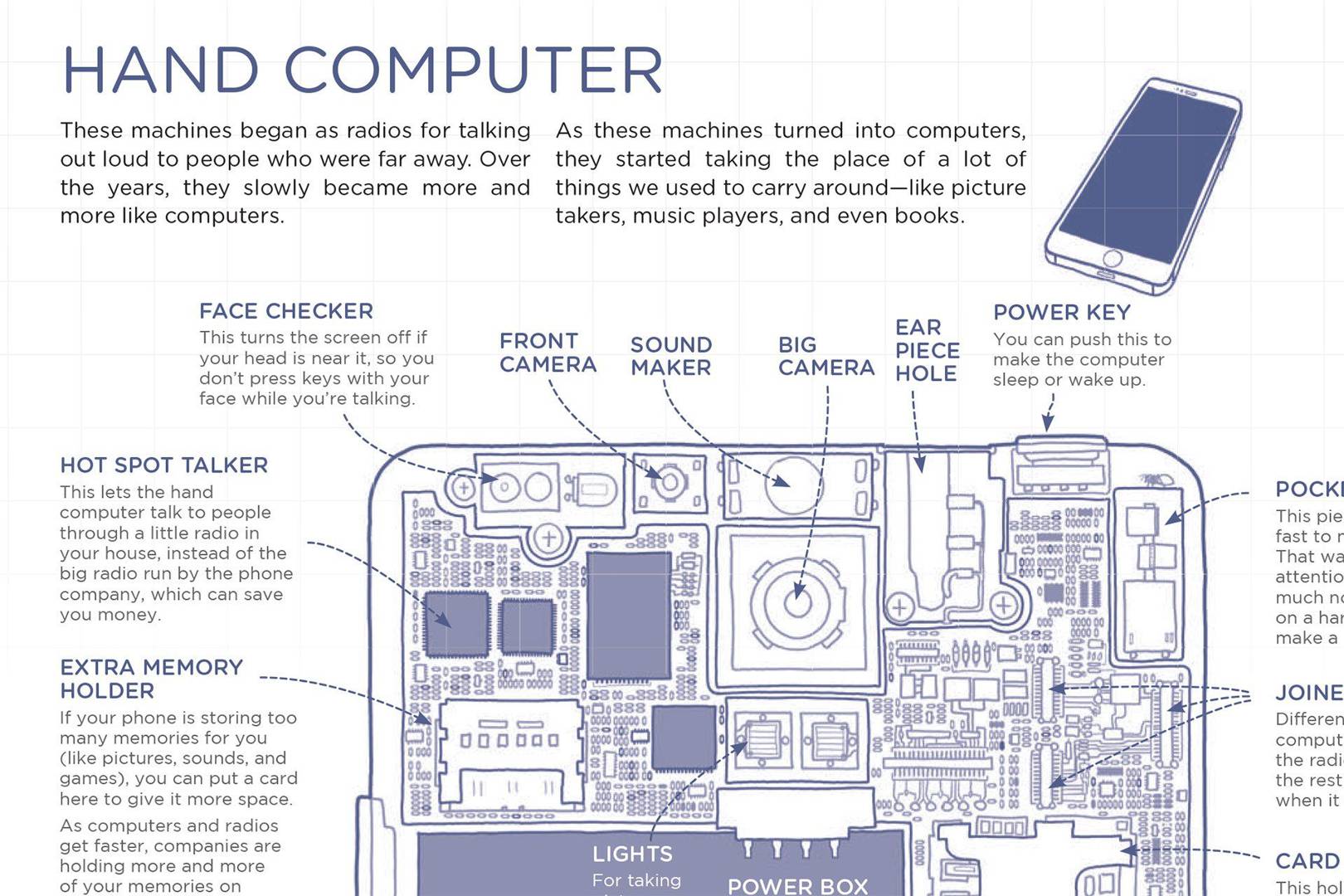 thing explainer randall munroe pdf