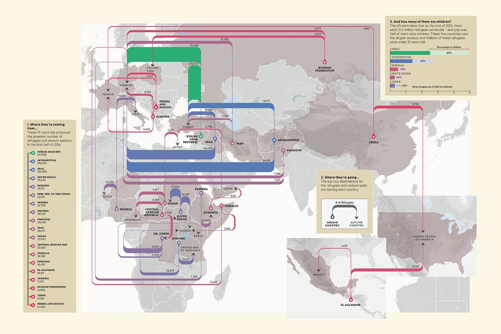 Refugee routes: map traces the 21st century's mass exodus