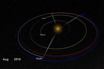 Nasa Makes Contact With Missing Stereo-B Spacecraft | WIRED UK