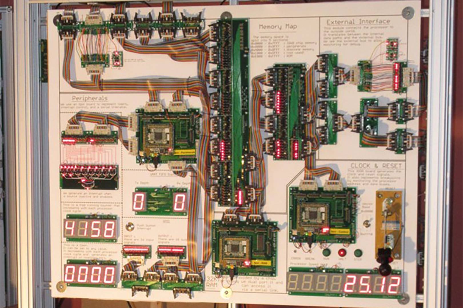Behold The Megaprocessor! Half-ton machine reveals exactly how the chips in your phone work
