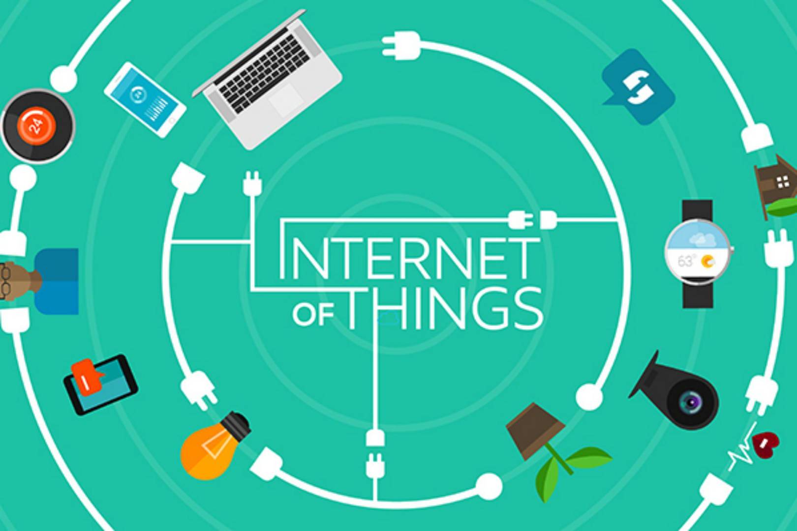 Internet Of Things (IoT)