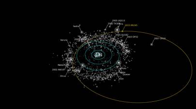 Tiny Dwarf Planet Discovered In Kuiper Belt Wired Uk