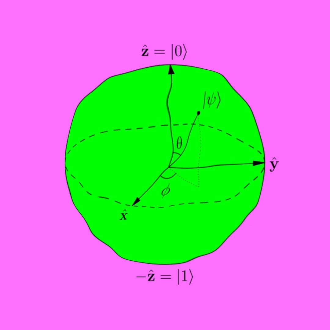 Image: Inside the high-stakes race to make quantum computers work