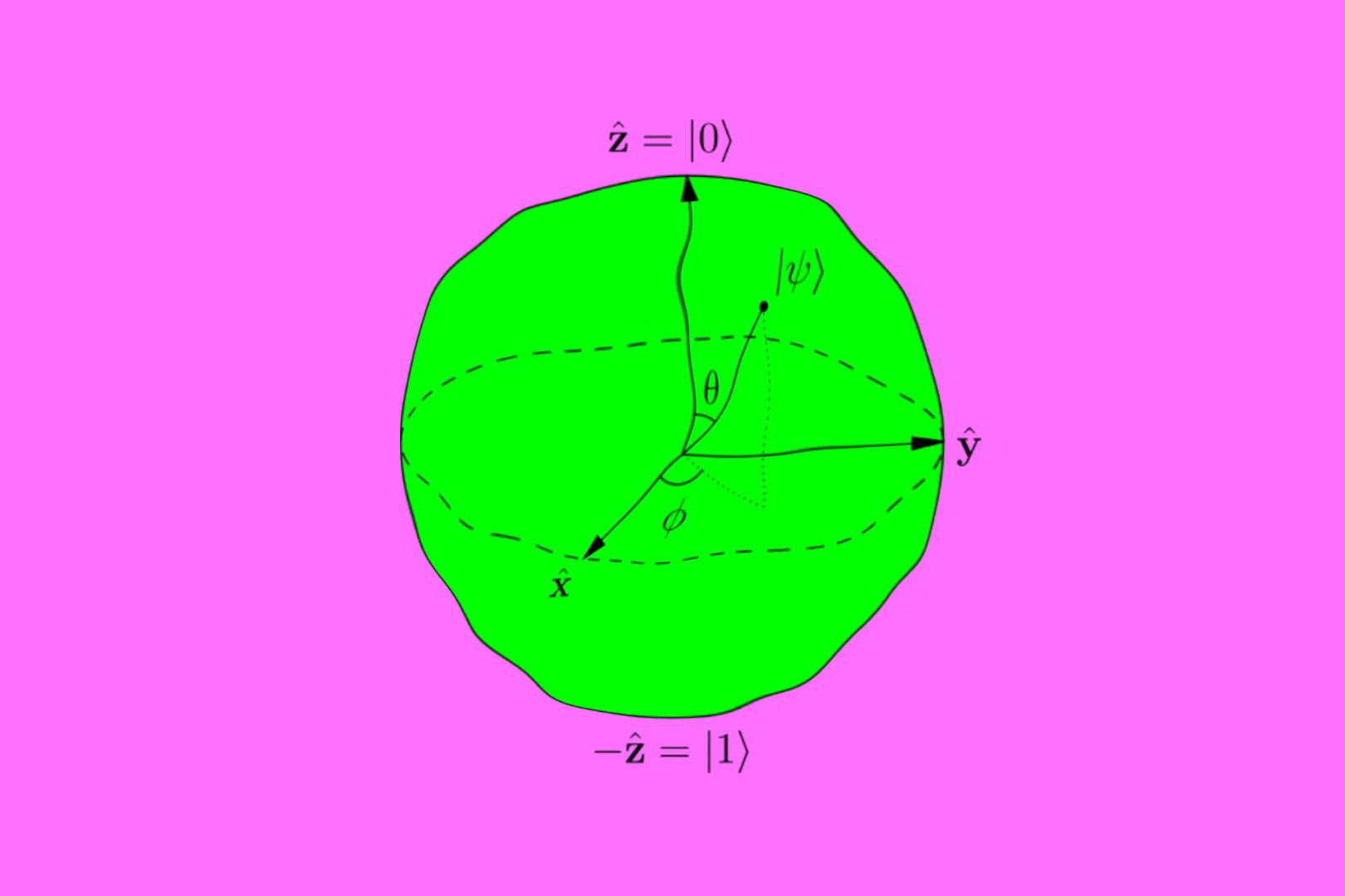 Inside the high-stakes race to make quantum computers work
