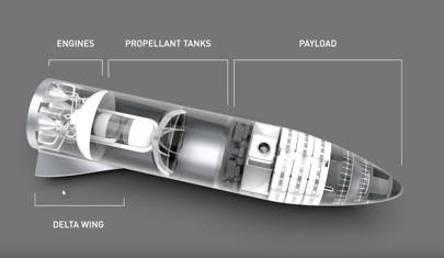 http://www.wired.co.uk/article/elon-musk-bfr-big-rocket-earth-mars-spacex