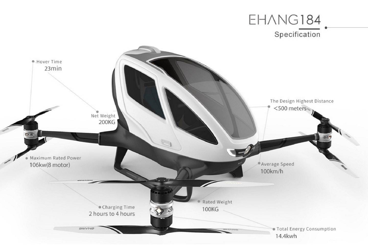 Ehang 184 a personal drone car that will probably never exist WIRED UK