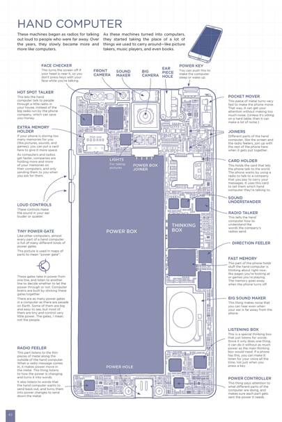 thing explainer randall munroe pdf