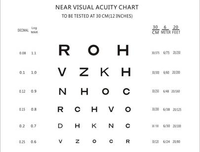 ferdinand monoyer invented the eye chart and prescription