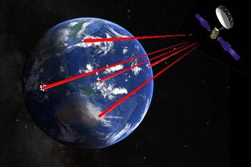 Quantum information is teleported from Earth into orbit for the first time