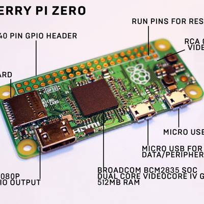 Raspberry Pi Zero W: where to buy, price and specifications | WIRED UK