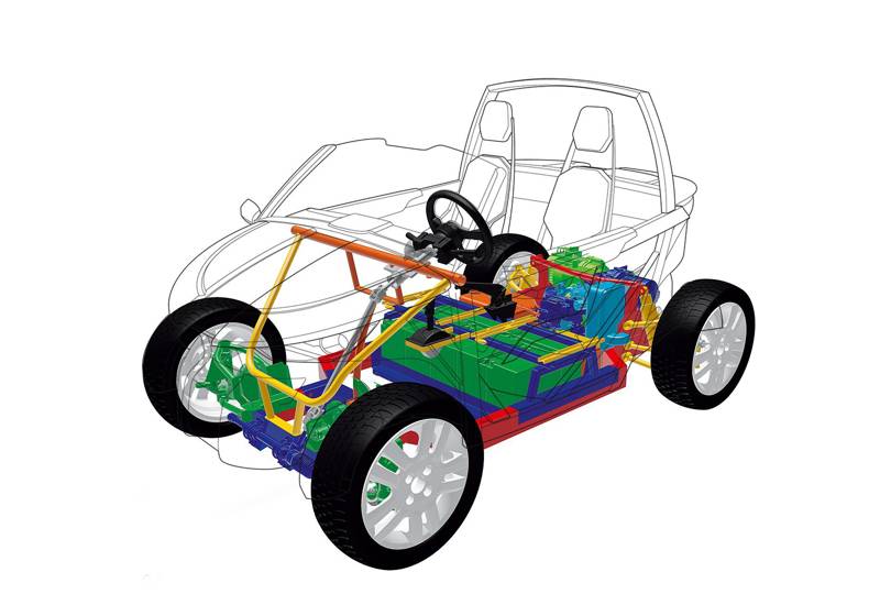 Build your own car in an hour WIRED UK