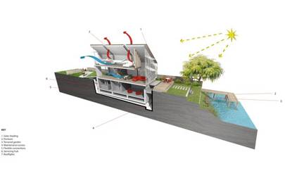 The UK's first amphibious house to be built on the banks of the Thames ...