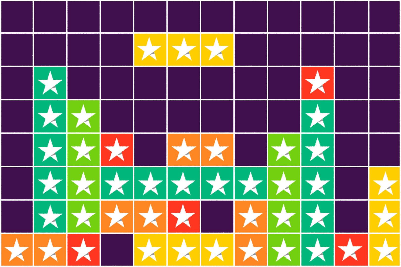 Are Purplebricks' glowing Trustpilot reviews too good to be true?