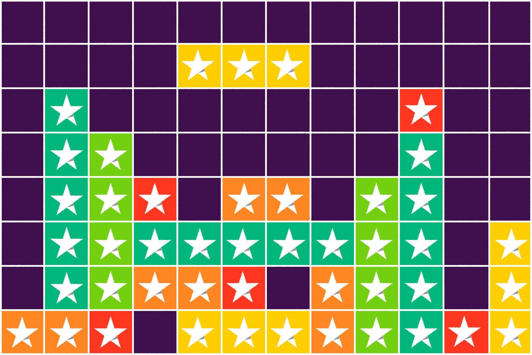 How Does Purplebricks Work >> Are Purplebricks Glowing Trustpilot Reviews Too Good To Be How Does Purplebricks Work >> Are Purplebricks Glowing Trustpilot Reviews Too Good To Be