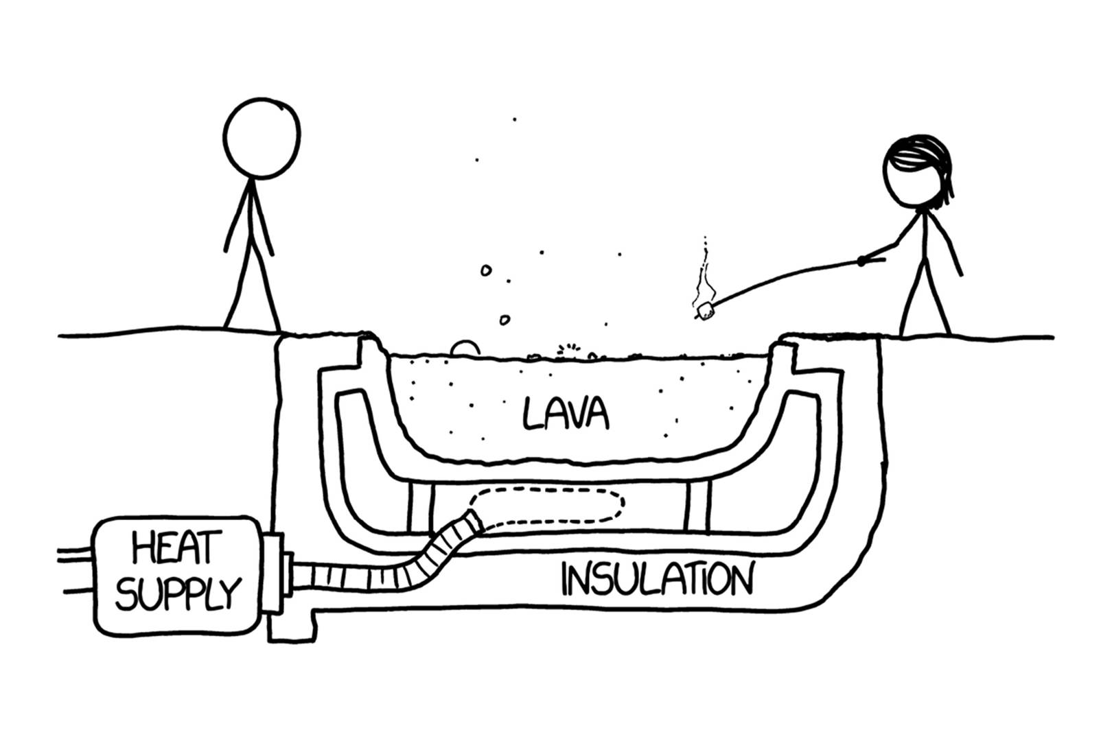 xkcd's Randall Munroe on how to tackle our information hellscape