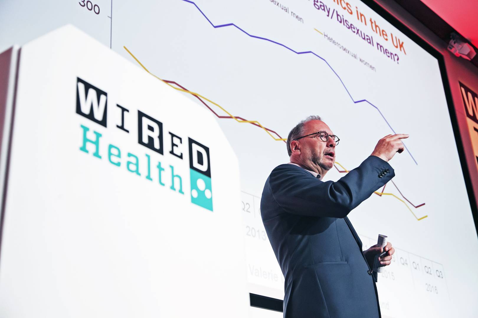 20 things we learned at WIRED Health 2017