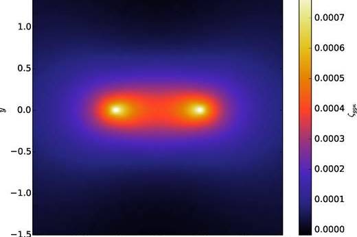 A dark matter 'bridge' holding galaxies together has been captured for the first time