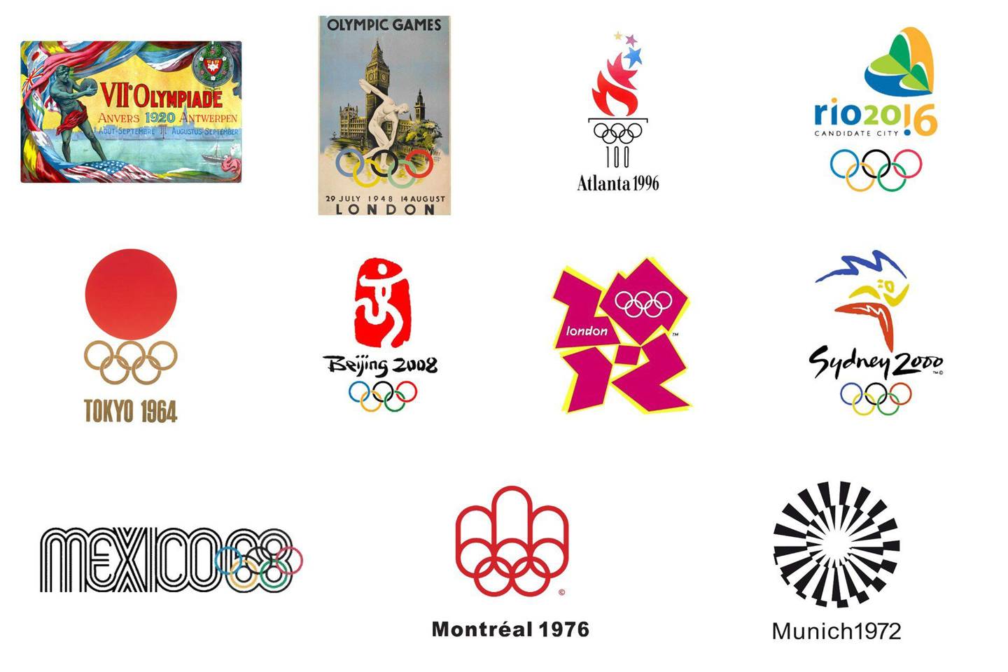 Olympic typography through the years | WIRED UK